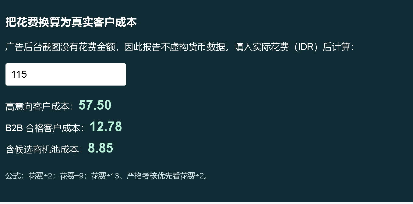 真实客户成本换算截图
